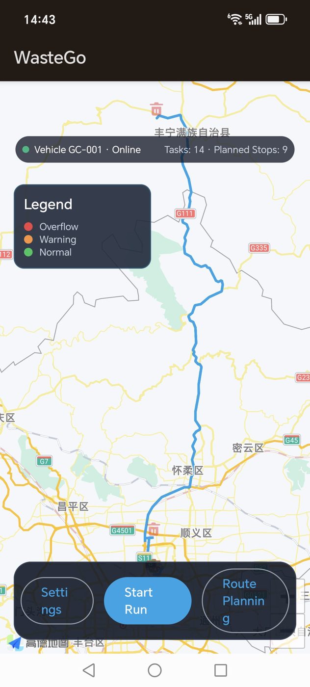 WasteGo 现场作业移动端流程